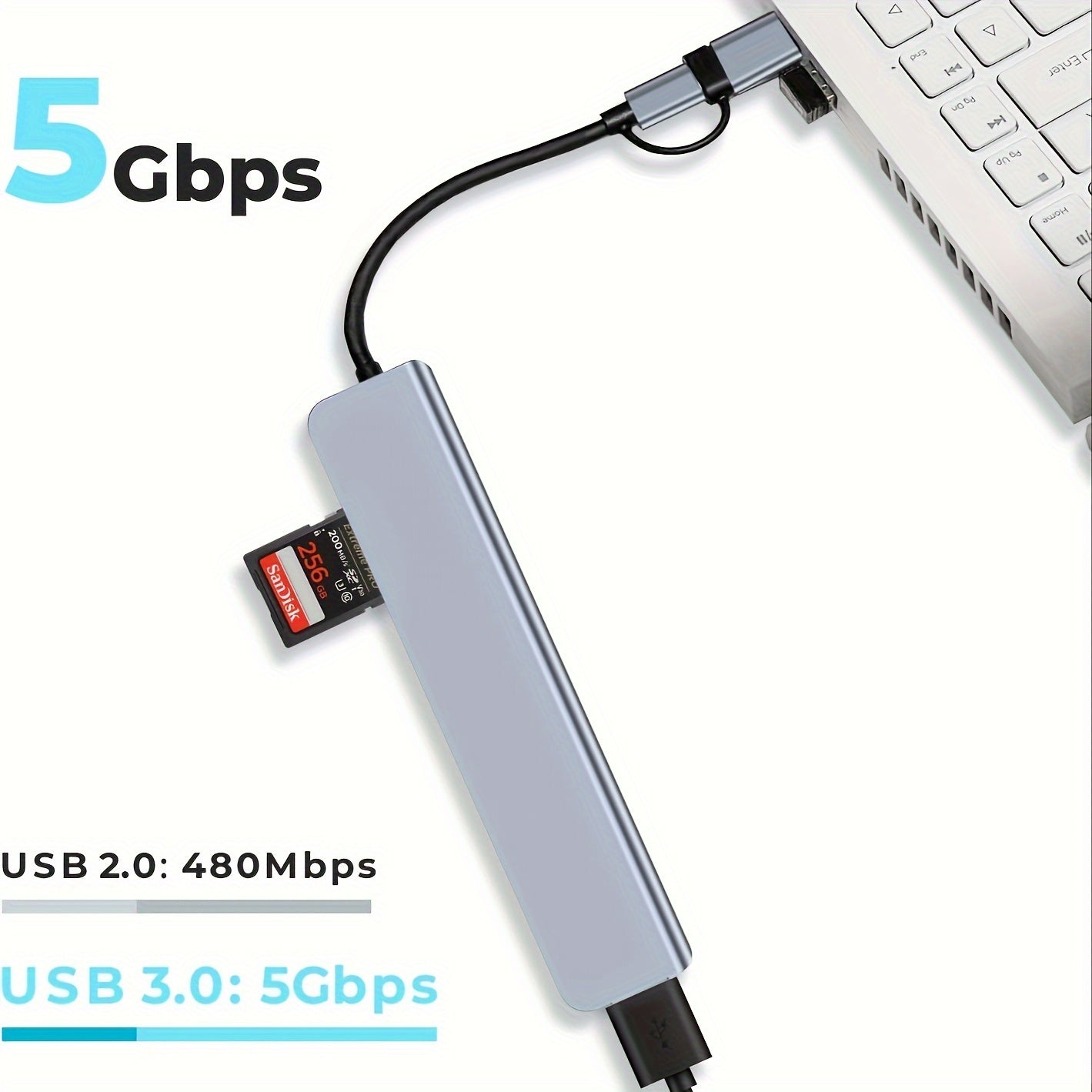 8-in-1 USB Hub with Audio Jack | Multi-Port Adapter for Tablets, USB-Powered, 5V - Compact and Efficient