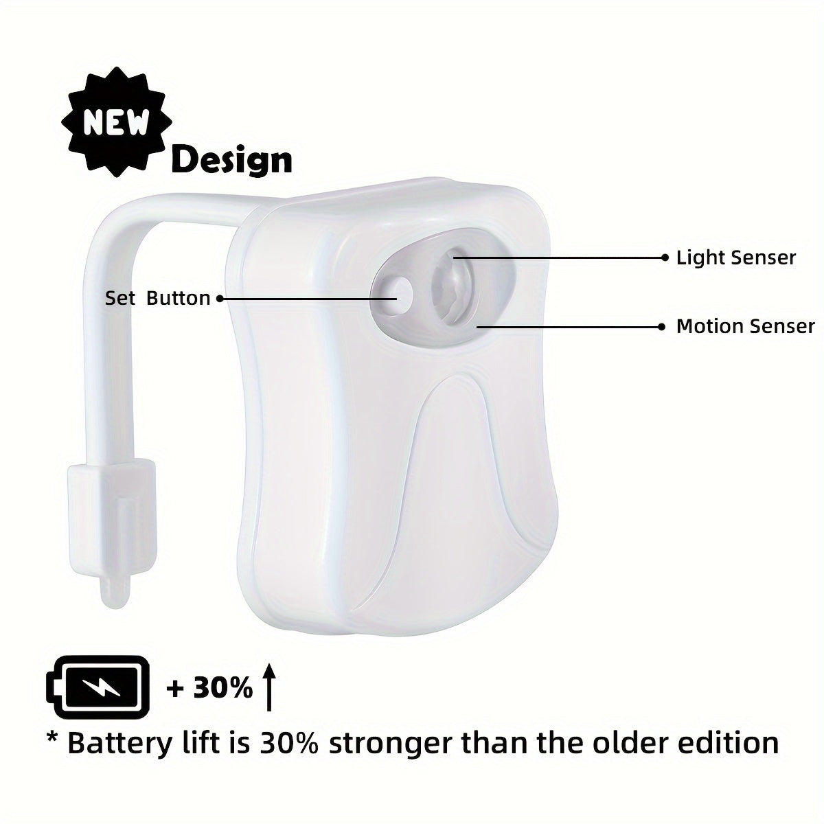 Motion Activated Setonr Smart Toilet Night Light - 1pc Inside Toilet Bowl for Bathroom - Christmas Gift